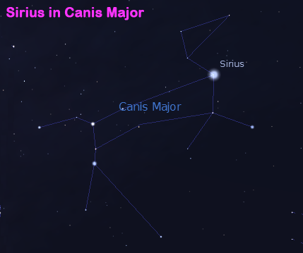 Sirius in Canis Major 