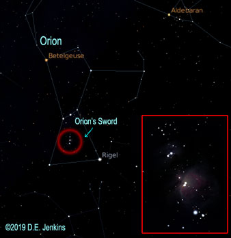 Orion star chart
