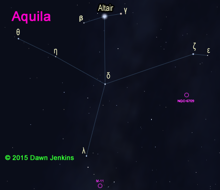 aquila constellation