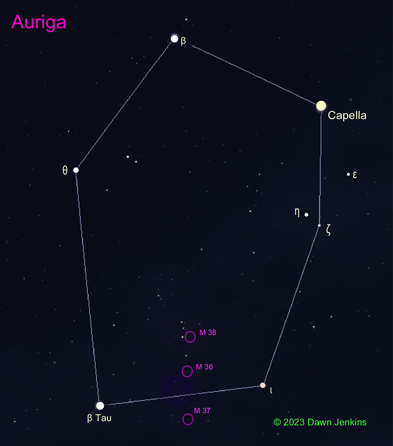 Auriga the Charioteer