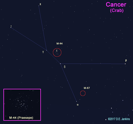 The constellation of Cancer (the crab) finder chart