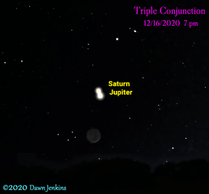 The moon joins Jupiter and Saturn on December 16, 2020