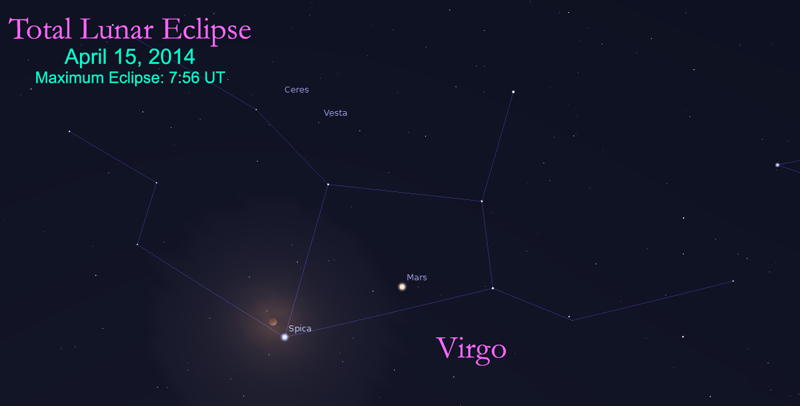 Finder Chart for the Total Lunar Eclipse of April 2014