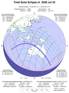 Total Solar Eclipse of July 22, 2028