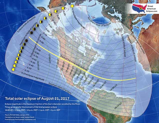 A beautiful map of the Earth and eclipse path from the north pole looking down, created by Michael Zeiler in collaboration with Fred Espenak and Xavier Jubier