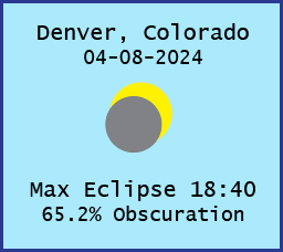 solar eclipse in Denver, Colorado