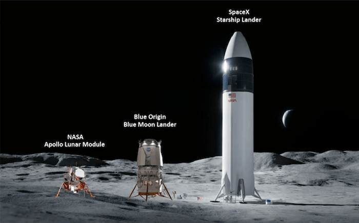 Comparison of Three Human Landing Systems