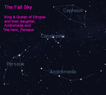fall sky image