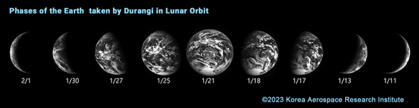 Danuri image showing phases of Earth from lunar orbit