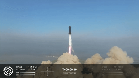 Starship 24 integrated launch test April 20, 2023