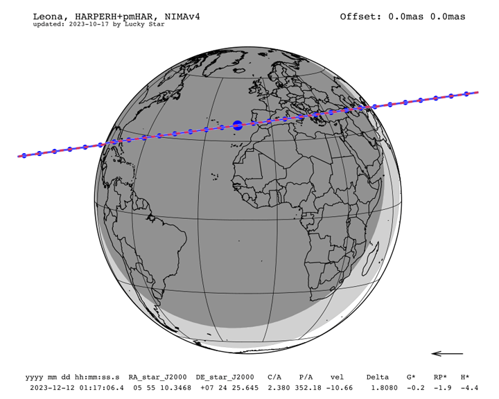 Path of Dec 12 occultation