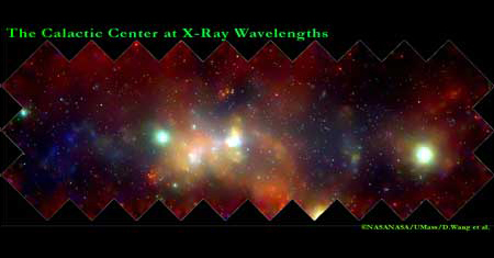 X-Ray Milky Way